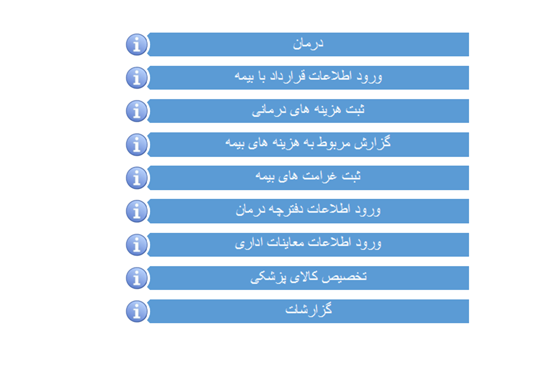 سیستم درمان