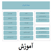 آموزش