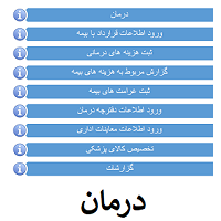 درمان