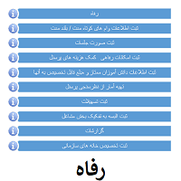رفاه